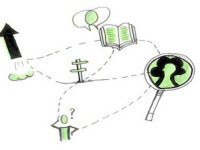 Green Knowledge | Science Communication for Sustainability
